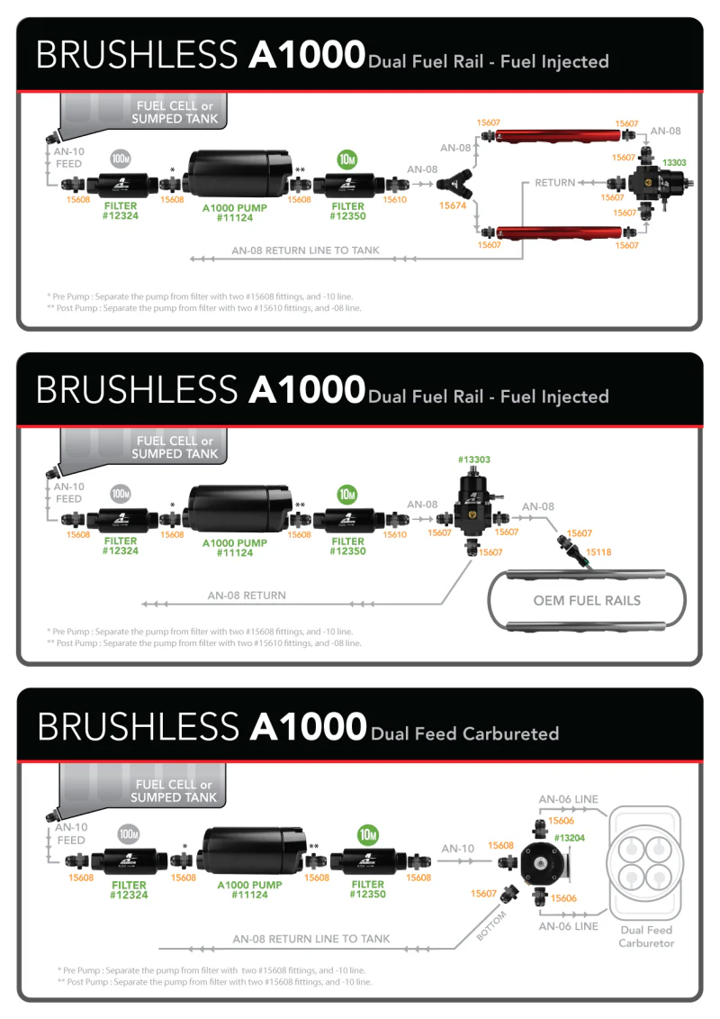 Aeromotive A1000 Brushless External Fuel Pump - Image 7