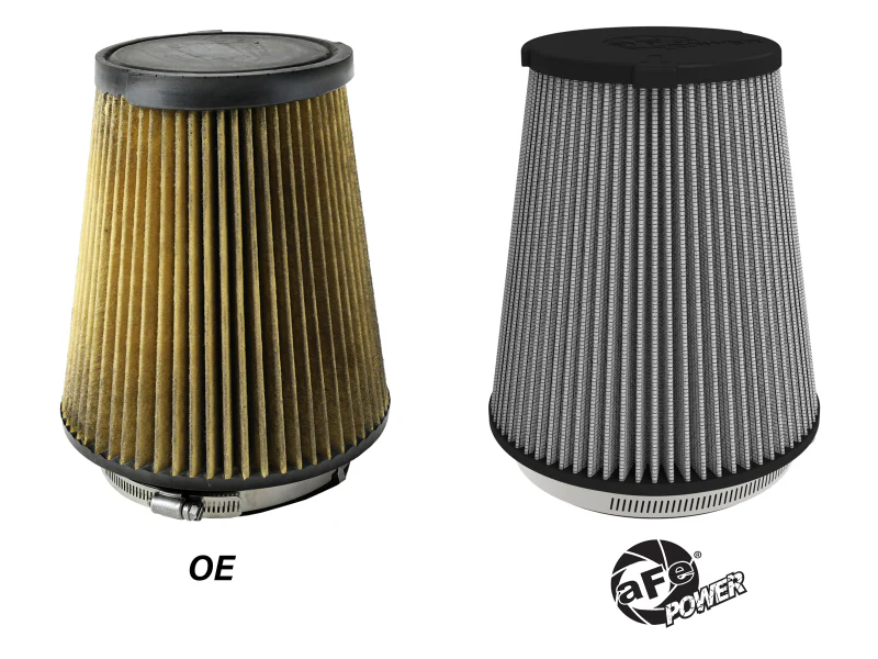 aFe 23-24 Ford F-150 Raptor R V8-5.2L Magnum FLOW Pro DRY S Air Filter - Image 6