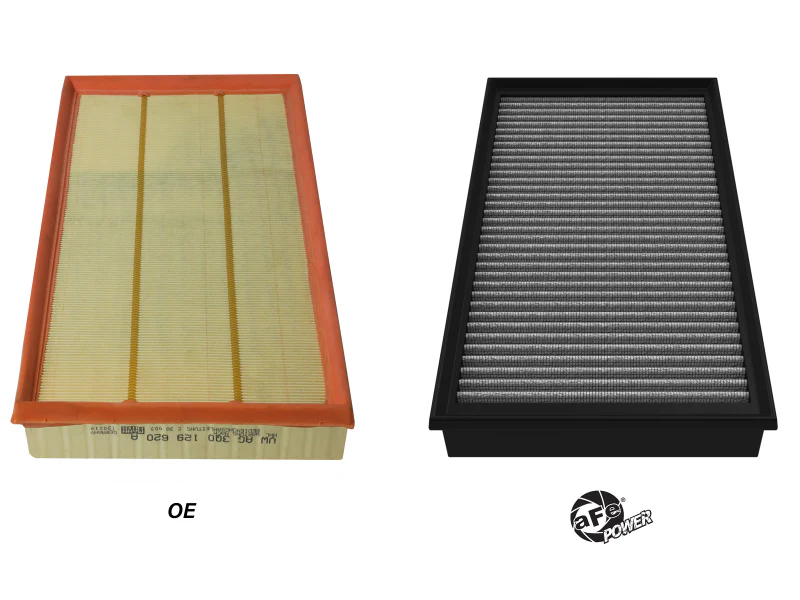 aFe MagnumFLOW Pro 5R OE Replacement Filter 17-23 Audi RS3 L5-2.5L (t) - Image 6