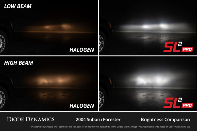 Diode Dynamics H4 White SL2 Pro LED Bulbs (Pair) - Image 4