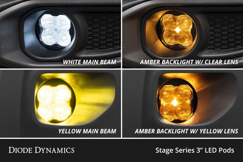 Diode Dynamics SS3 Sport Type A Kit ABL - White SAE Fog - Image 3