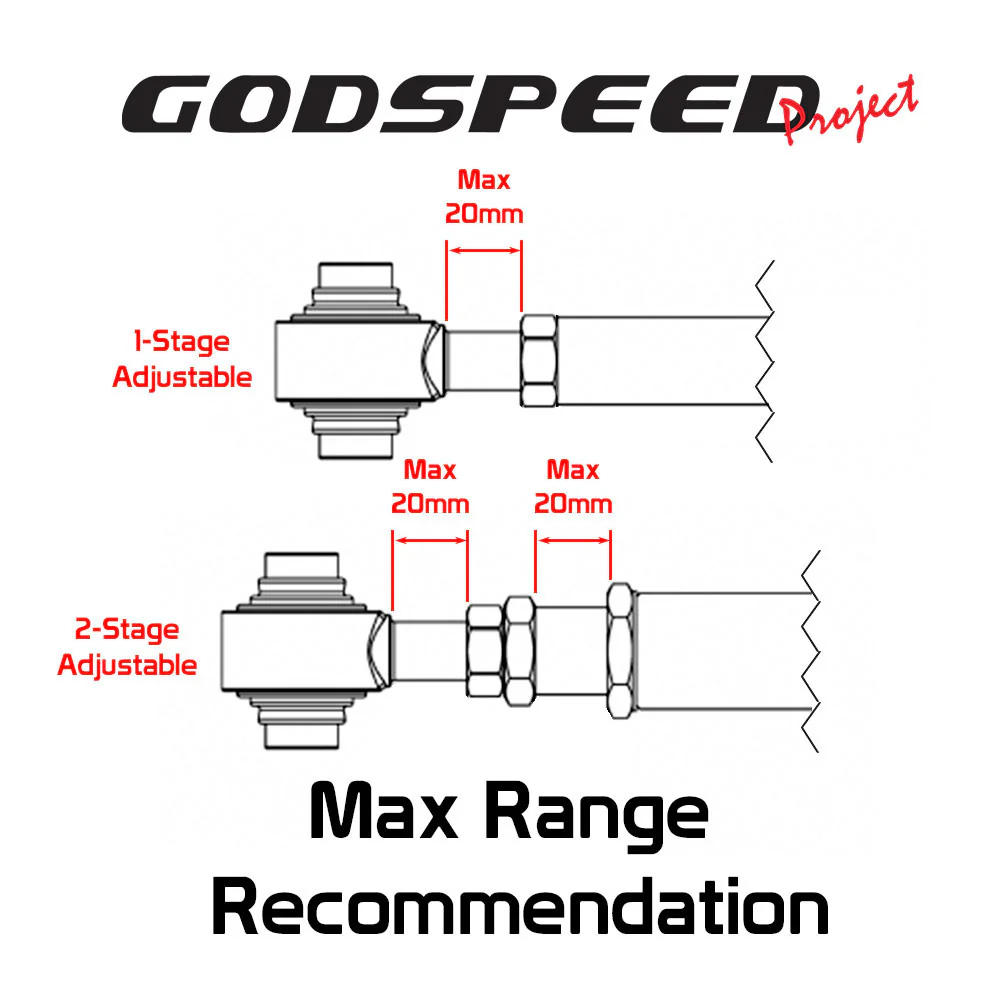 Godspeed Project Ford Focus ST & RS 2013-18 Adjustable Rear Toe Arms - Image 4