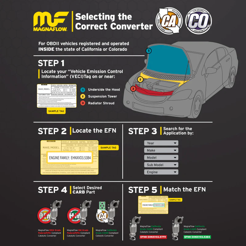 Magnaflow 08-13 Audi A3 2.0L Direct Fit Converter - Image 36