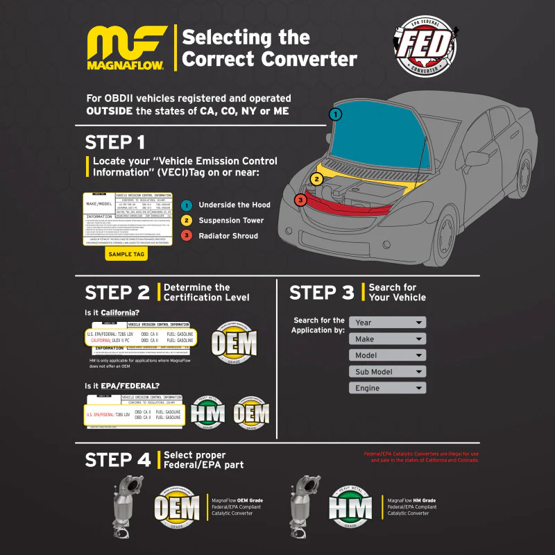 Magnaflow 2.50in. Uni. Ford 8617 Mid-Bed Series Direct Fit Converter - Image 24