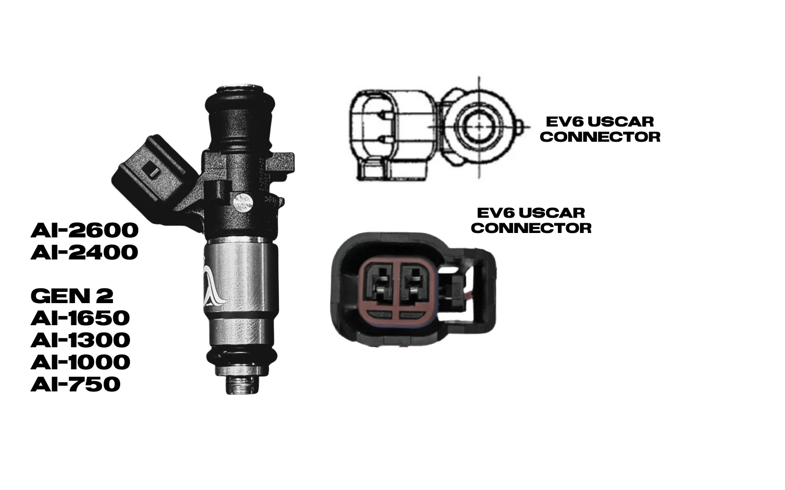 Alpha Injection Clinic UScar Ev6 Connector Pigtails - Image 2